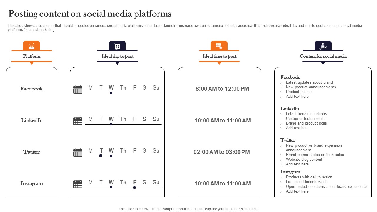 Posting Content On Social Media Platforms Product Advertising And Positioning Microsoft Pdf