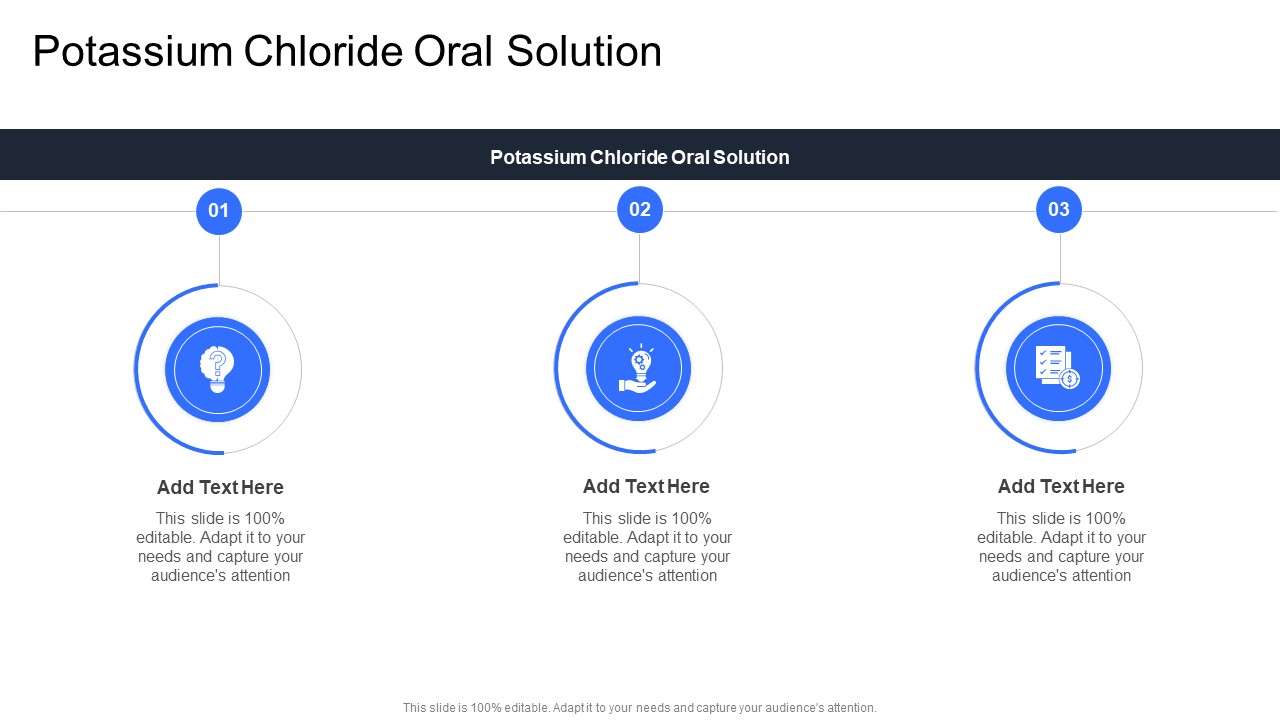 Potassium Chloride Oral Solution In Powerpoint And Google Slides Cpb