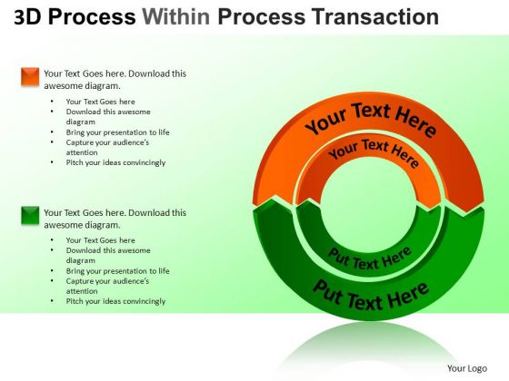 PowerPoint Backgrounds Cycle Within Cycle Diagram Ppt Process