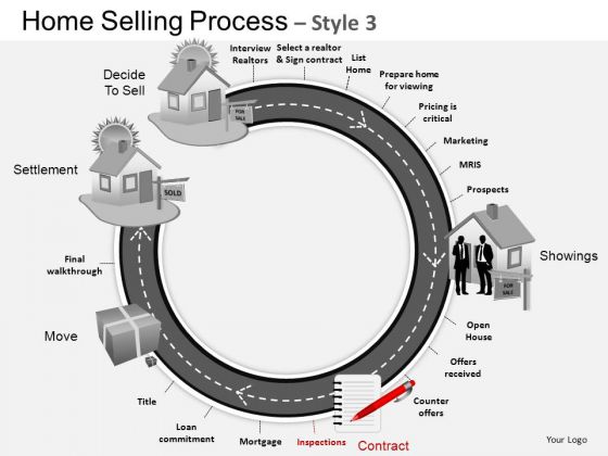 PowerPoint Backgrounds Diagram Home Selling Ppt Template