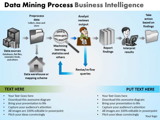 PowerPoint Backgrounds Marketing Data Mining Process Ppt Slides