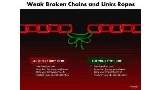 PowerPoint Backgrounds Marketing Weak Broken Chains Ppt Presentation
