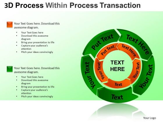 PowerPoint Cycle Diagram Editable Cycle Diagrame Ppt Slide Designs