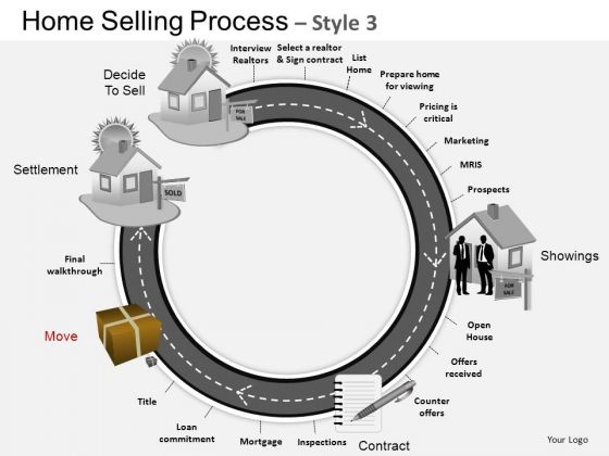 PowerPoint Design Chart Home Selling Ppt Template