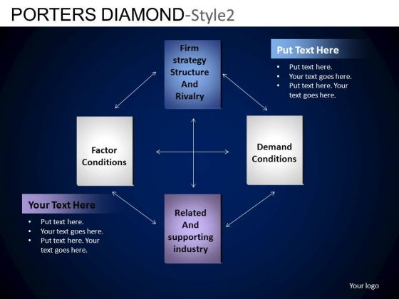 PowerPoint Design Executive Designs Porters Diamond Ppt Theme