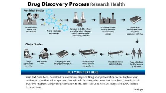 PowerPoint Design Leadership Drug Discovery Ppt Slides
