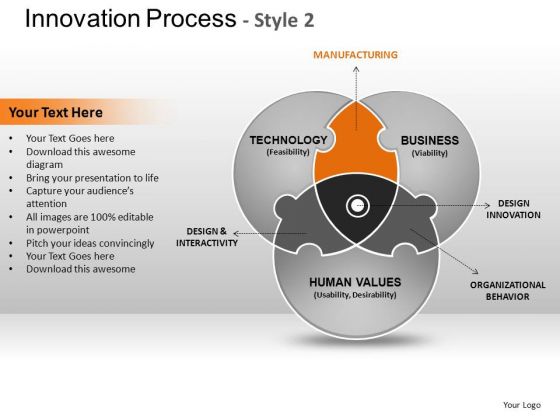 PowerPoint Design Leadership Innovation Process Ppt Layout