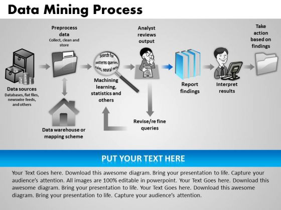PowerPoint Design Slides Business Data Mining Process Ppt Process