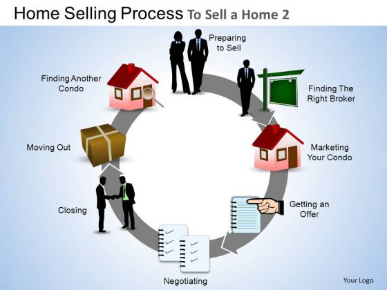 PowerPoint Design Slides Executive Leadership Circle Road Map Ppt Themes