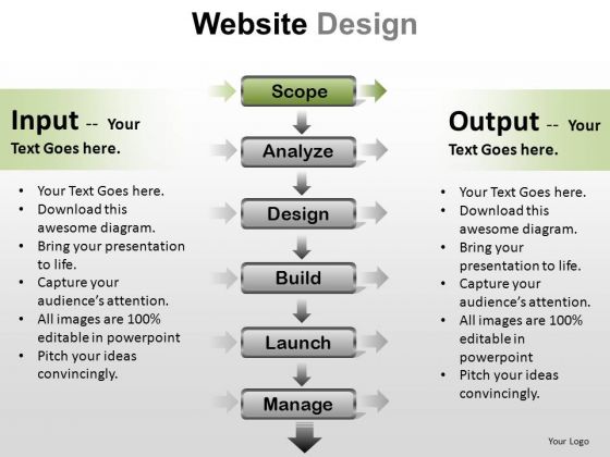 PowerPoint Design Slides Executive Leadership Website Design Ppt Templates