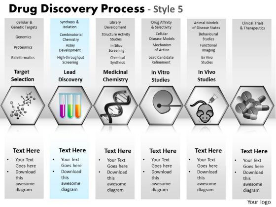 PowerPoint Design Slides Leadership Drug Discovery Ppt Layout