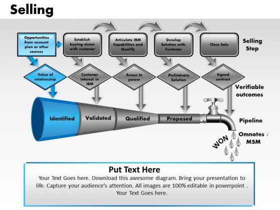 PowerPoint Design Slides Leadership Selling Ppt Template