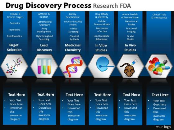 PowerPoint Design Slides Marketing Drug Discovery Ppt Slides