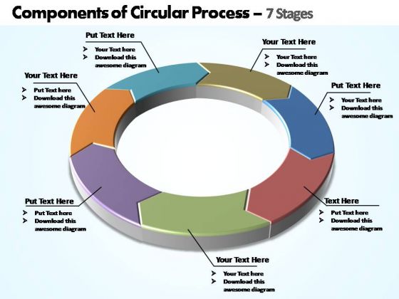 PowerPoint Design Slides Strategy Components Of Circular Ppt Slides