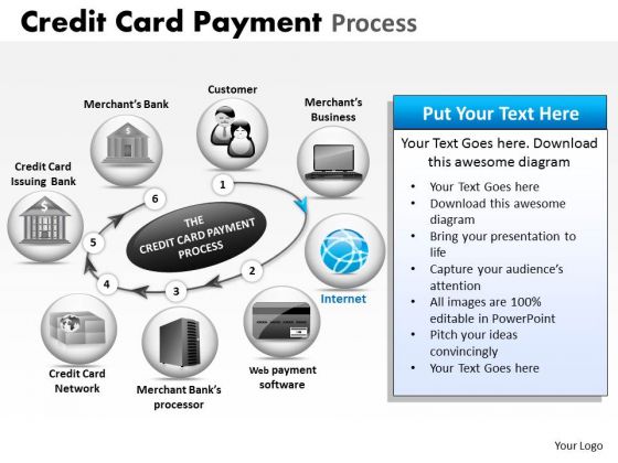 PowerPoint Design Slides Teamwork Credit Card Payment Ppt Slide