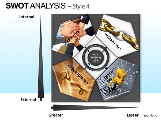 PowerPoint Designs Corporate Strategy Swot Analysis Ppt Themes