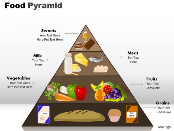 PowerPoint Designs Food Pyramid Marketing Ppt Template