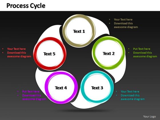 PowerPoint Designs Success Constant Process Ppt Presentation
