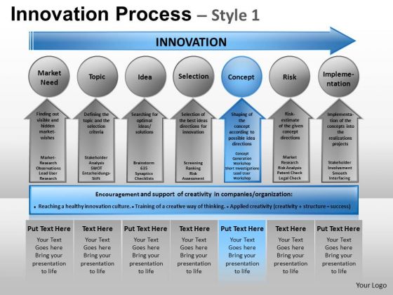 PowerPoint Layouts Business Leadership Innovation Process Ppt Layouts