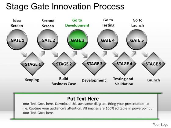 PowerPoint Layouts Business Leadership Stage Gate Innovation Process Ppt Layouts