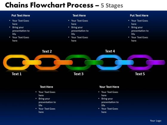 PowerPoint Layouts Circle Process Chains Flowchart Ppt Slides