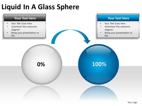 PowerPoint Layouts Editable Liquid Ppt Slides