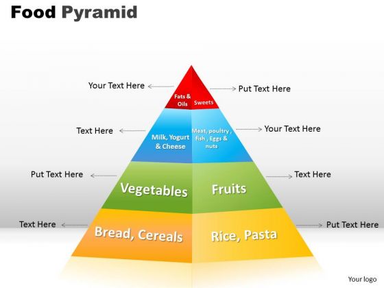 PowerPoint Layouts Food Pyramid Image Ppt Design