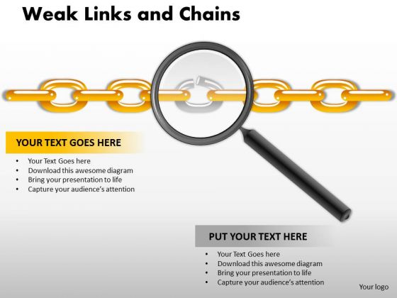 PowerPoint Layouts Global Weak Links Ppt Template