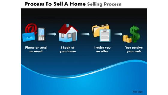 PowerPoint Layouts Leadership Home Selling Process Ppt Process