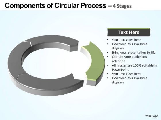PowerPoint Layouts Strategy Components Of Circular Ppt Designs