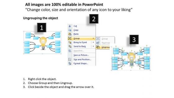 PowerPoint Org Chart Visualization Of Innovative Ideas Mind Map Templates