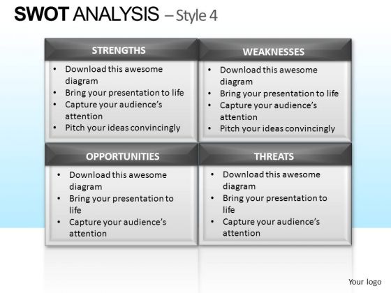 PowerPoint Presentation Business Education Swot Analysis Ppt Theme