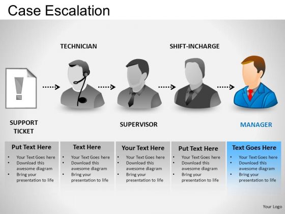 PowerPoint Presentation Business Teamwork Case Escalation Ppt Themes