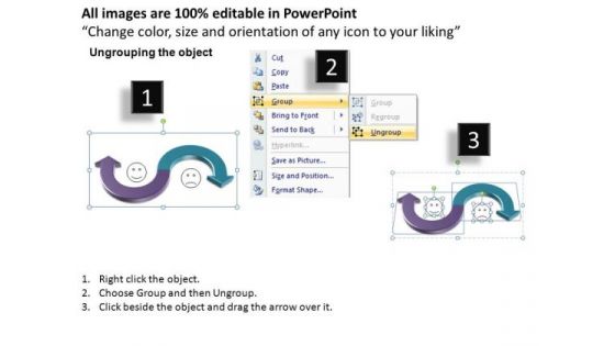 PowerPoint Presentation Chart Objective Evaluation Ppt Slide Designs