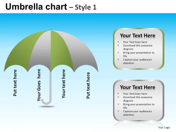 PowerPoint Presentation Company Competition Umbrella Chart Ppt Presentation Designs
