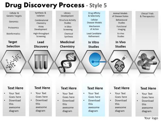 PowerPoint Presentation Diagram Drug Discovery Ppt Design