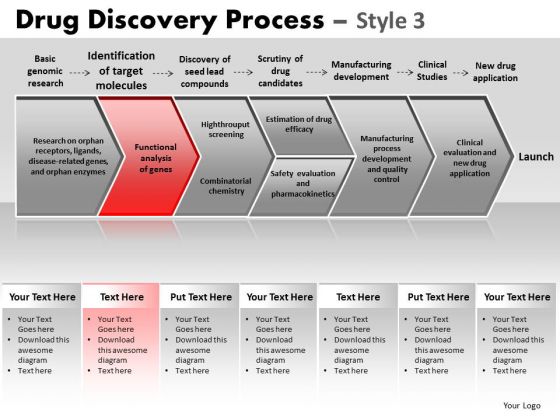 PowerPoint Presentation Download Drug Discovery Ppt Slide Designs