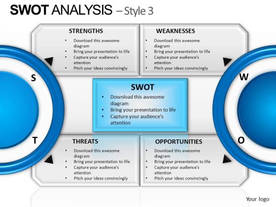 PowerPoint Presentation Image Swot Analysis Ppt Backgrounds
