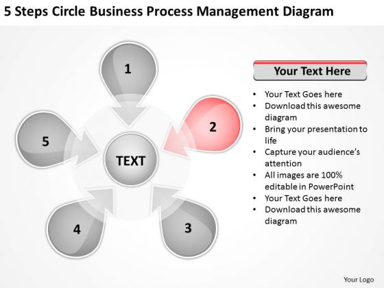 PowerPoint Presentation Process Management Diagram Ppt 2 Strategic Plan Templates