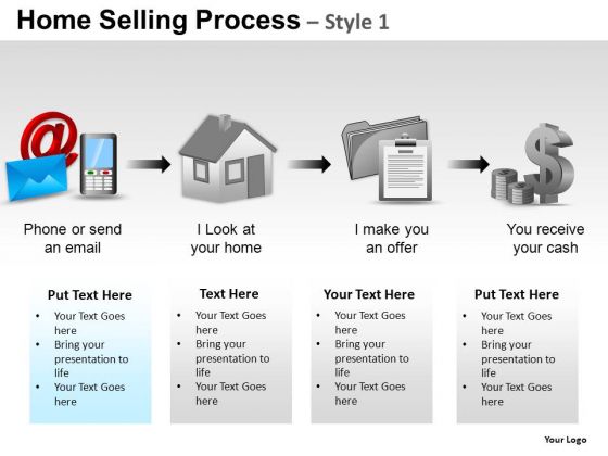 PowerPoint Presentation Sales Home Selling Ppt Slides