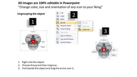 PowerPoint Presentation Strategy Innovation Process Ppt Slides