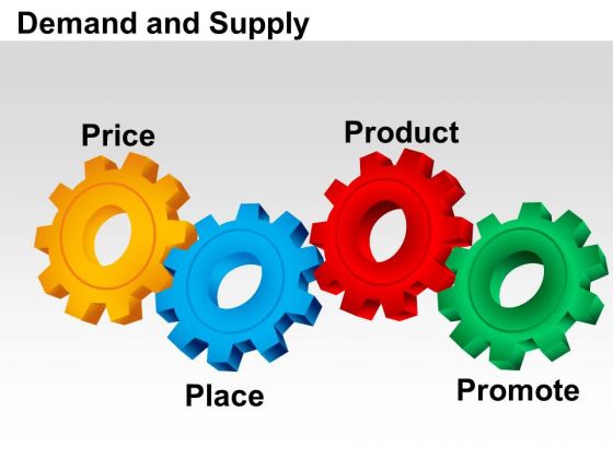 PowerPoint Presentation Success Demand And Supply Ppt Backgrounds