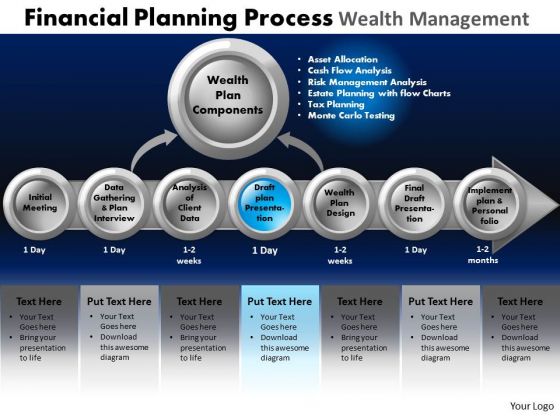 PowerPoint Presentation Teamwork Financial Planning Ppt Template