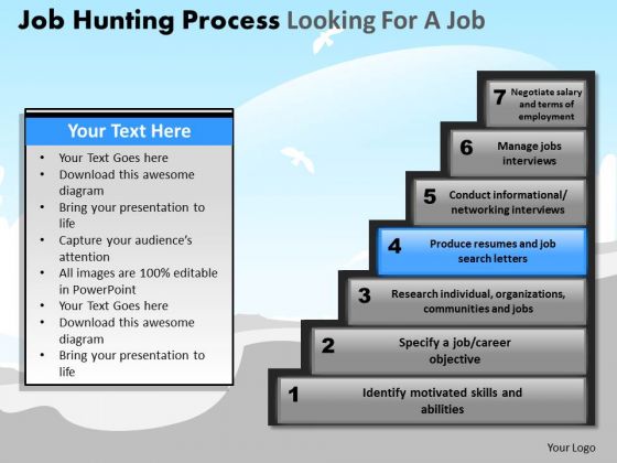 PowerPoint Process Diagram Job Hunting Process Ppt Layout