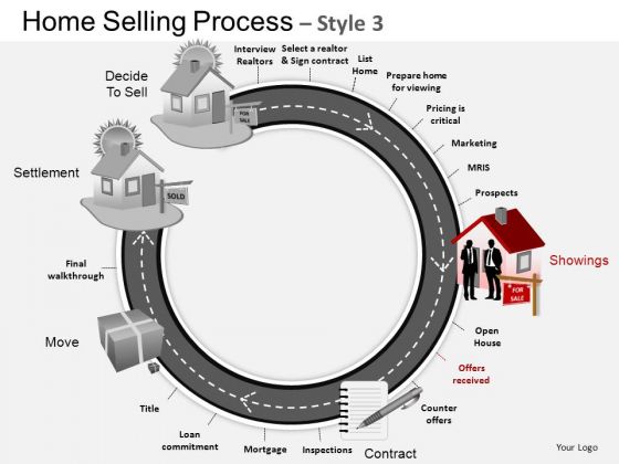 PowerPoint Process Growth Home Selling Ppt Template