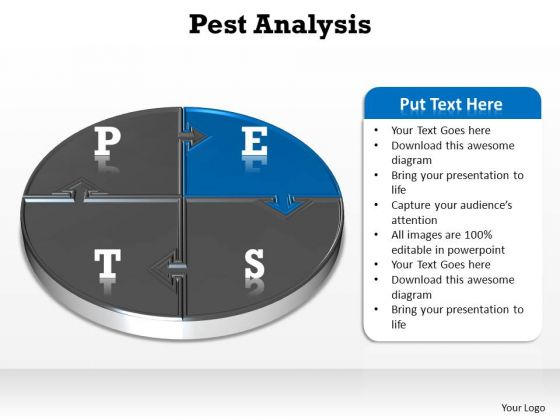 PowerPoint Process Leadership Pest Analysis Ppt Theme