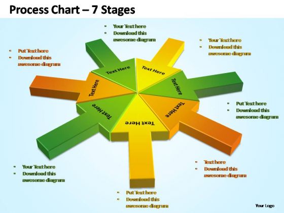 PowerPoint Process Process Process Chart Ppt Templates