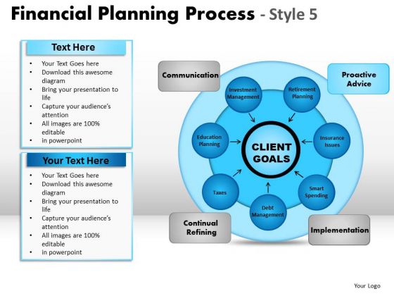 PowerPoint Process Strategy Financial Planning Ppt Slidelayout