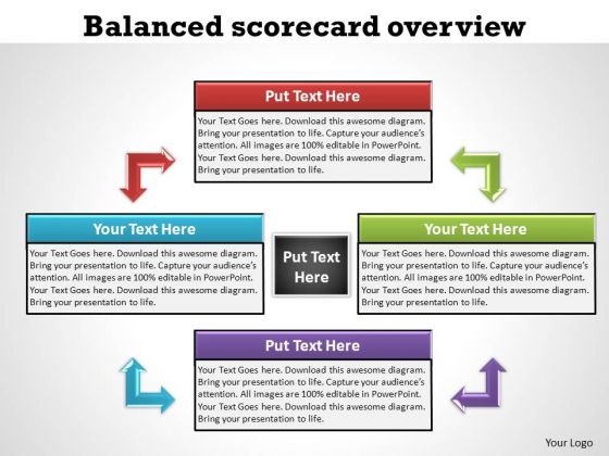 PowerPoint Process Success Balanced Scorecard Ppt Designs