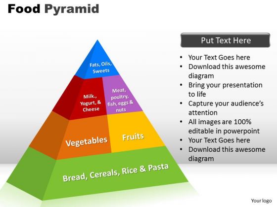 PowerPoint Slide Designs Food Pyramid Strategy Ppt Theme